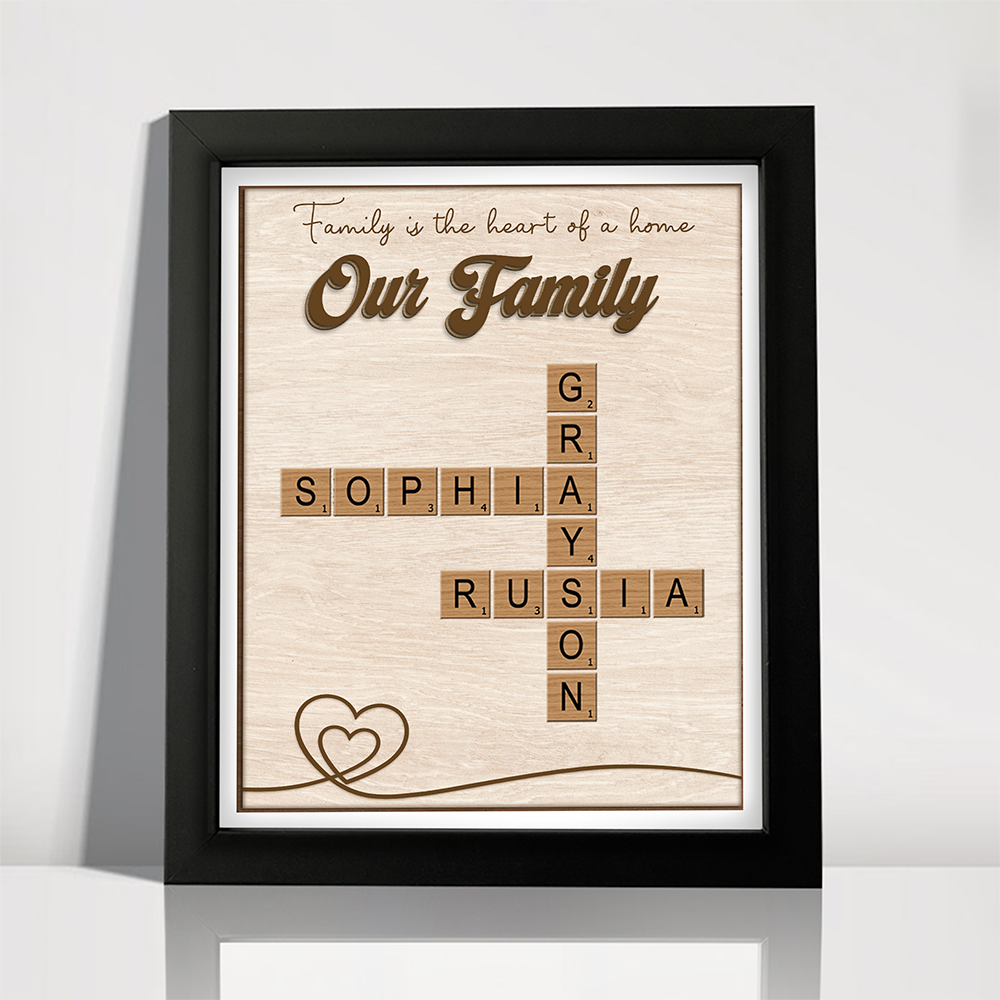 Custom Name Family Is The Heart Of A Home Picture Frame TH10 169083
