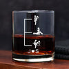 Personalized Funny Adult Whiskey Glass For Boyfriend Girlfriend TH10 170775