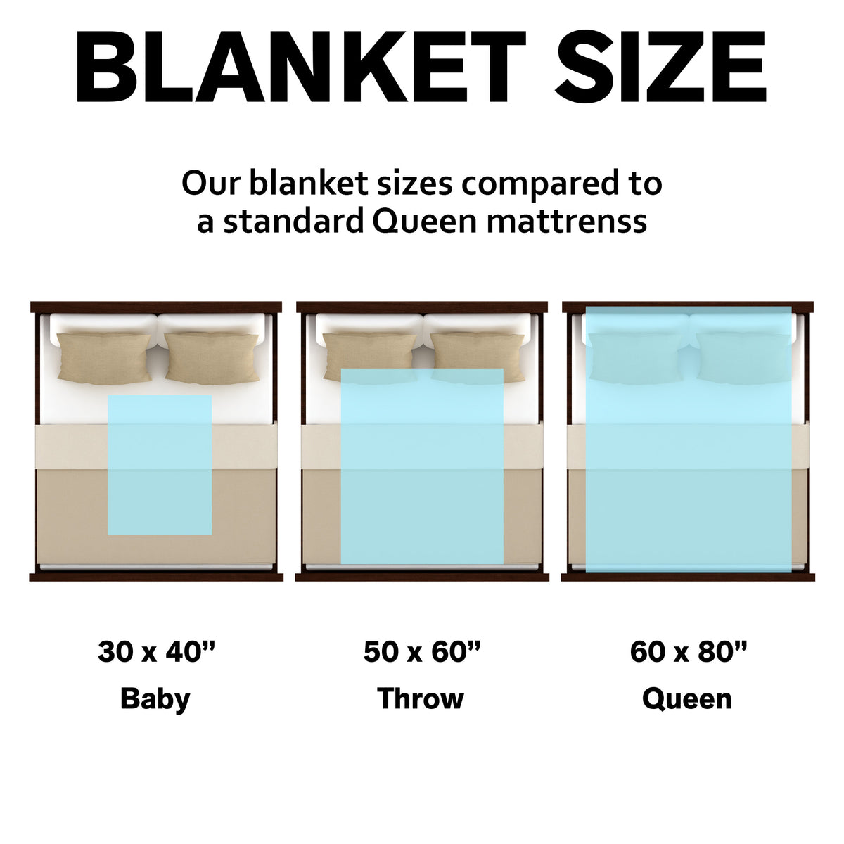 Custom Cat Photo Blanket For Christmas TH10 896023