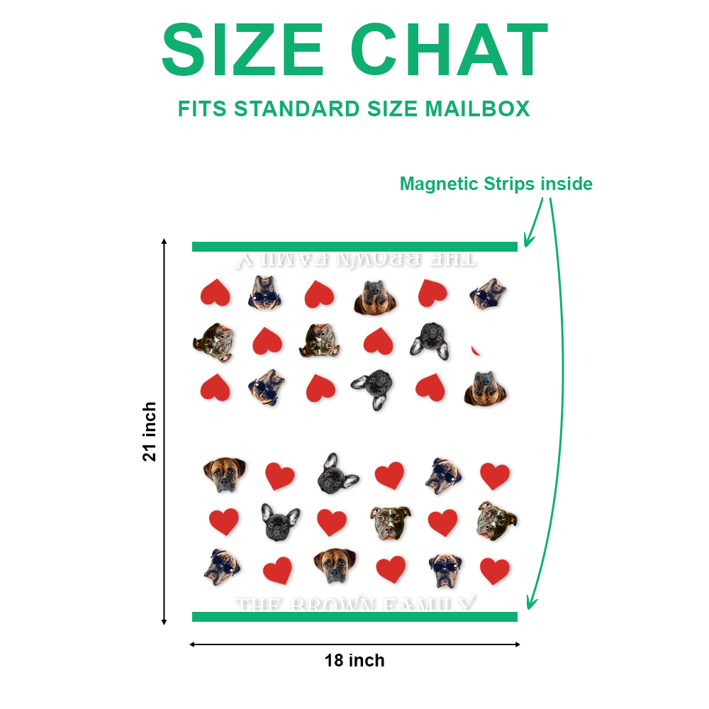 Custom Dog Face Photo With Icon Mailbox Cover TH10 898397