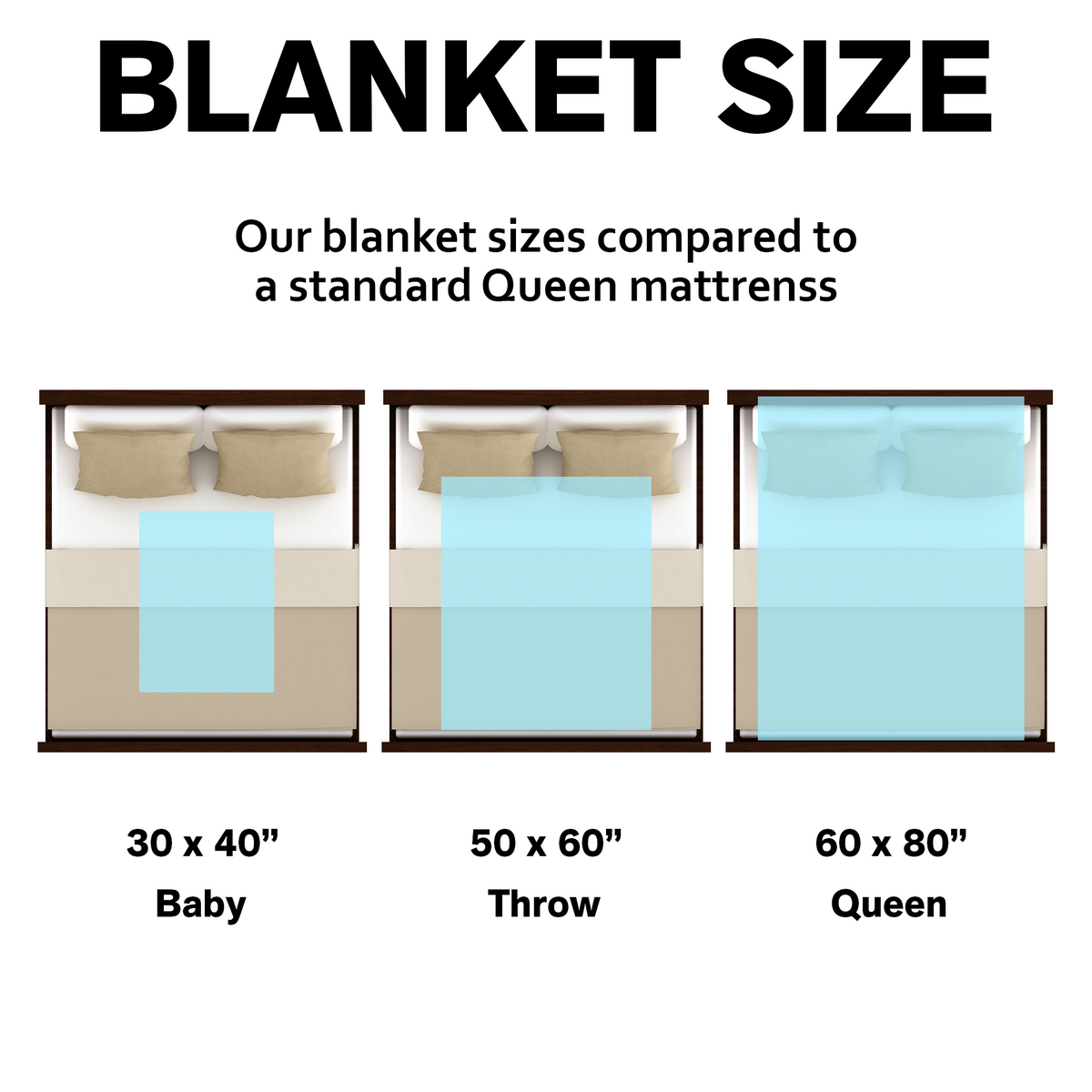 Forever Connected, Hand in Hand - Family Personalized 3D Inflated Effect Printed Blanket HA75 920382