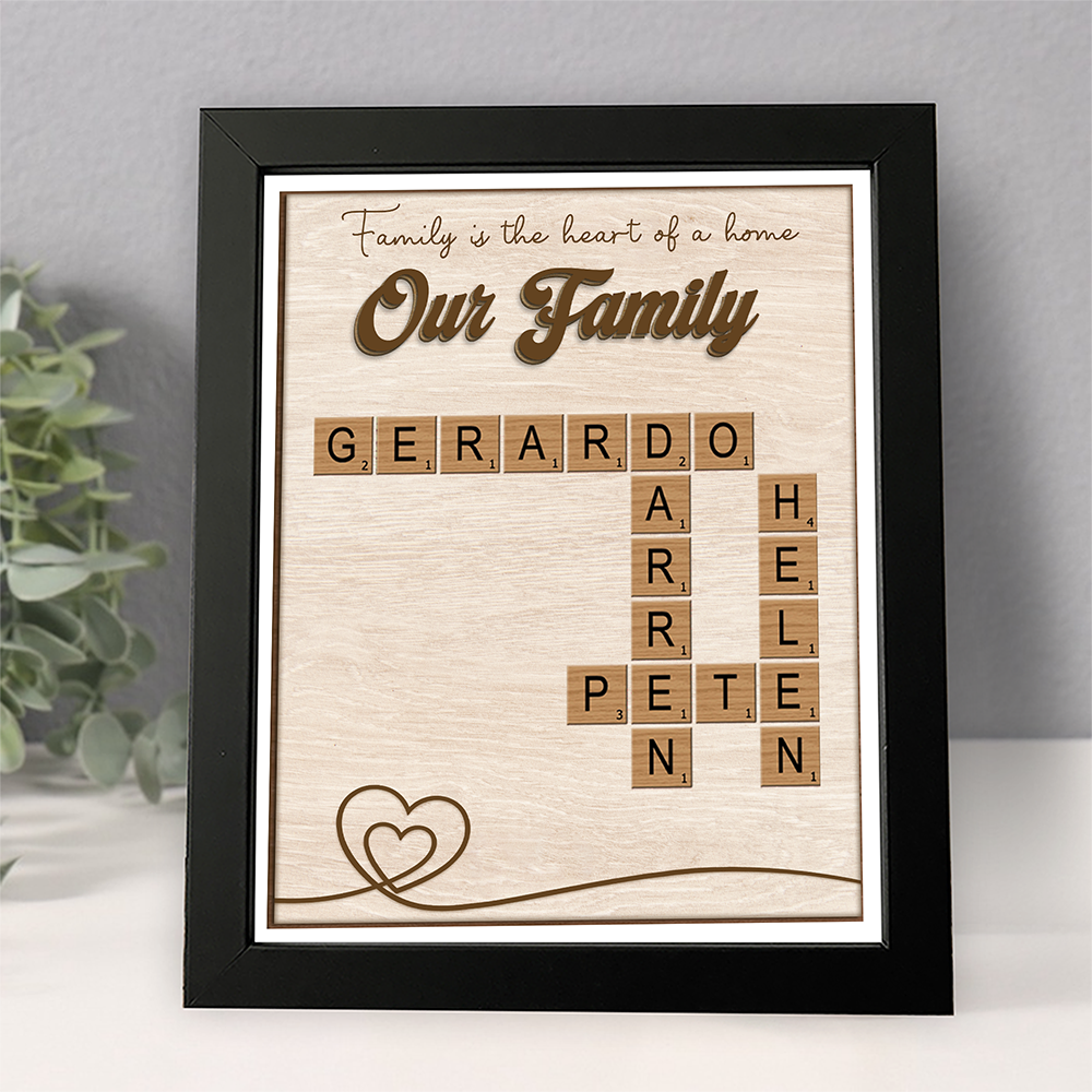 Custom Name Family Is The Heart Of A Home Picture Frame TH10 169083