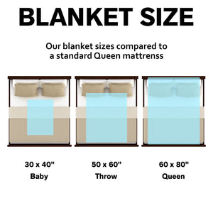 Custom Photo And Name For Kid Blanket TH10 894129