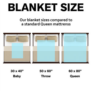 Custom Photo A Hug From Heaven Memorial Blanket Gifts for Family, Friends HO82 894454