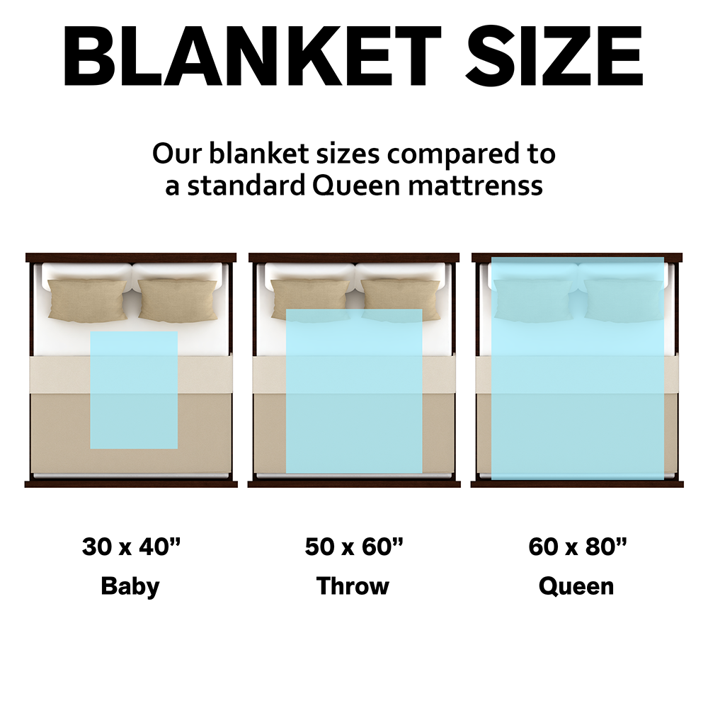 Custom Photo A Hug From Heaven Memorial Blanket Gifts for Family, Friends HO82 894454