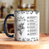 Personalized God Says I Am Name Letter In Bible Birth Flower Toile De Jouy Style Accent Mug HO82 894652