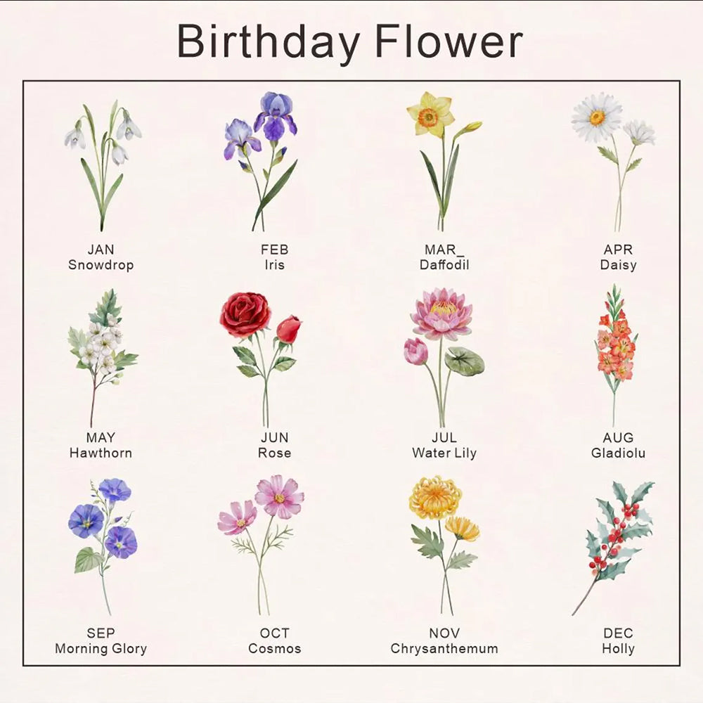 Personalized Birth Flower Grandma's Garden Pot Plant Pot Mother's Day Gift HA75 920722