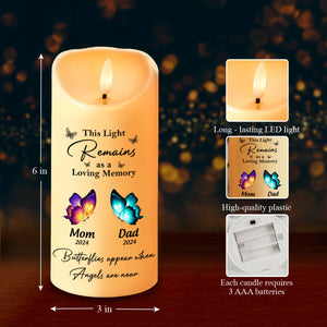 Personalized Memorial Gift This Light Remains As A Loving Memory LED Candle HA75 891833