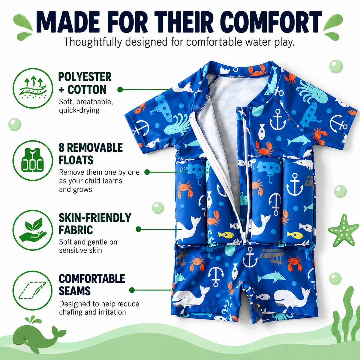 Kids Float Suit – Adjustable Swim Trainer with 8 Removable Floats CH07 180374