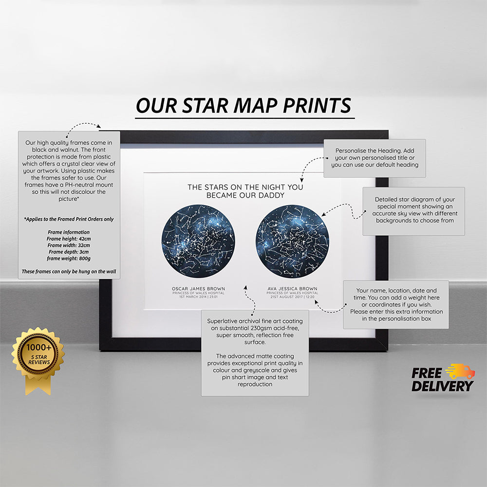 The Stars On The Night You Became My Mother Personalized Picture Frame Mother's Day, Father's Day Gift HA75 920862