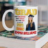 Custom Photo I Did It Graduation Magazine Mug TH10 898605