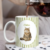 Custom Pet Photo Vintage Coffee Mug Gift For Pet Lovers TH10 898791
