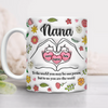 Custom Name Mom's Heart Hand 3D Effect Mug Gift For Mother's Day CH07 910682