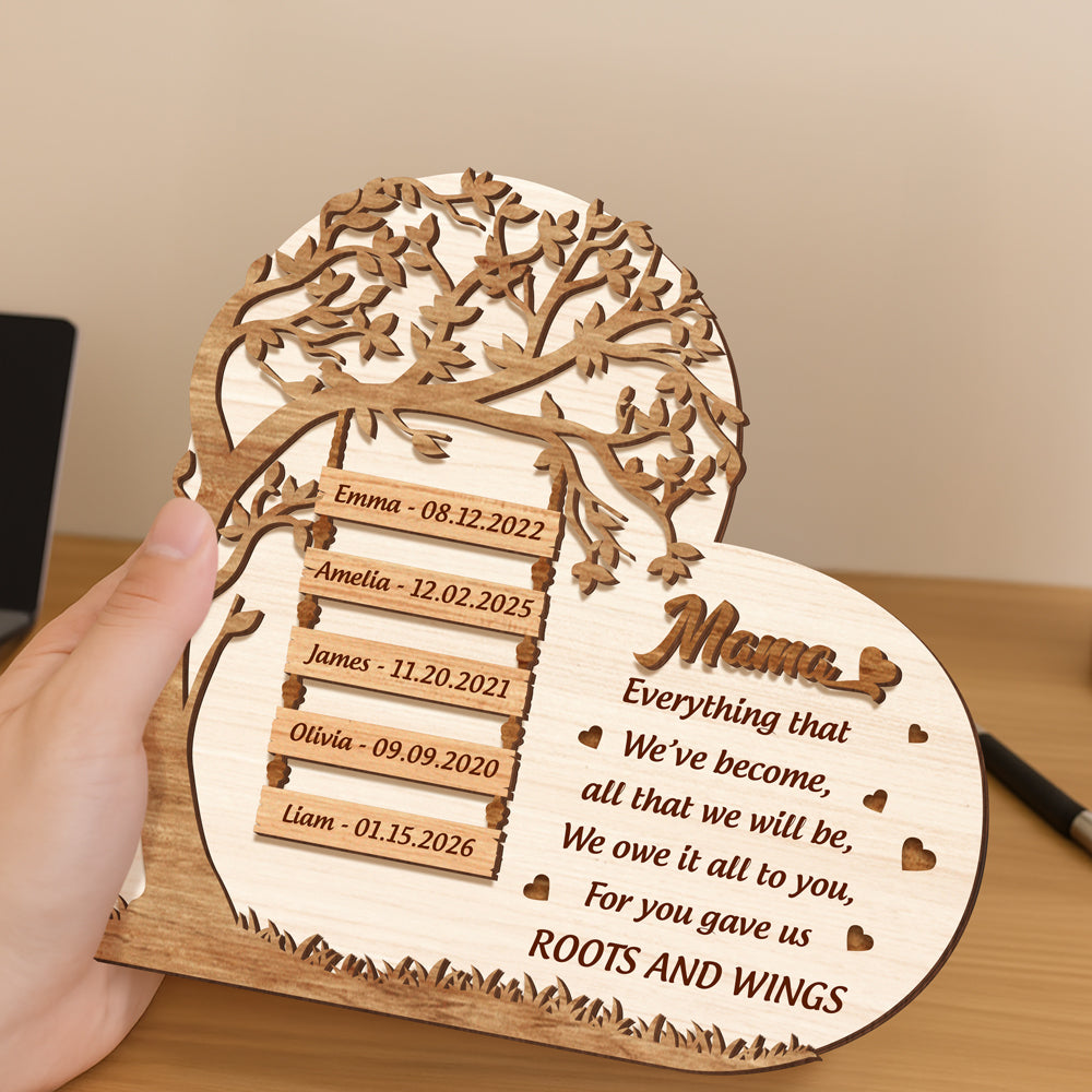 Custom Kid Name Personalization Mom 2-Layered Wooden Plaque Mothers Day, Birthday Gift For Mom CH07 910902