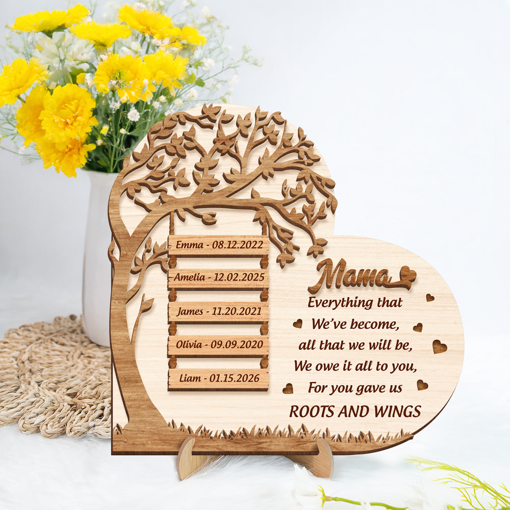 Custom Kid Name Personalization Mom 2-Layered Wooden Plaque Mothers Day, Birthday Gift For Mom CH07 910902