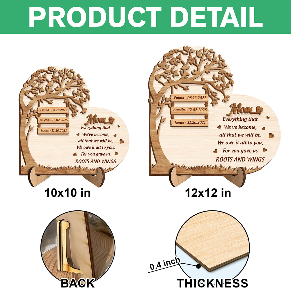 Custom Kid Name Personalization Mom 2-Layered Wooden Plaque Mothers Day, Birthday Gift For Mom CH07 910902