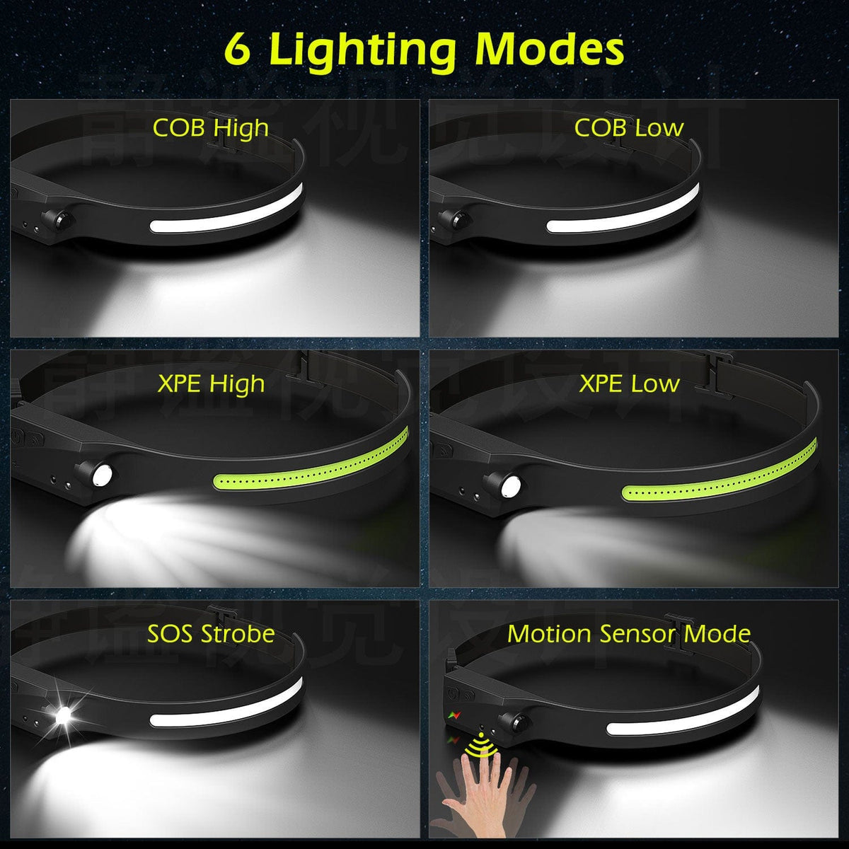 LED Induction Headlamp Camping Search Light USB Rechargeable ...
