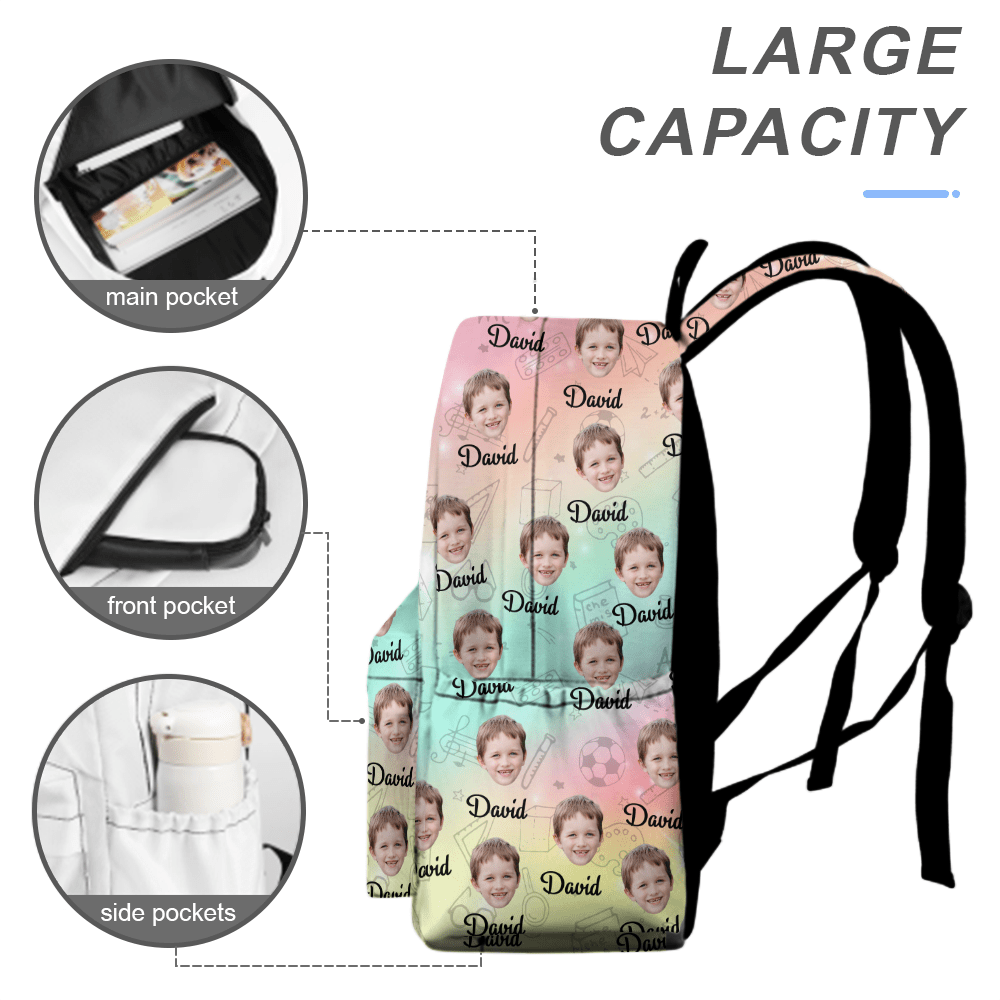 GeckoCustom Custom Kid Photo Backpack Gift For Daughter Son CH07 895204 11.8x5.9x16.5 in