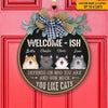 GeckoCustom Depends On Who You Are And How Much You Like Cat Door Sign N369 HN590