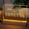 GeckoCustom Our Story So Far Timeline Couple Family Acrylic Plaque LED Night Light Personalized Gift N304 889996 Acrylic / 7.9"x4.5"
