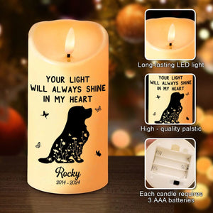 GeckoCustom Personalized Forever Loved, Always In Our Hearts Memorial LED Candle HA75 891732