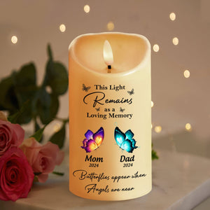 GeckoCustom Personalized Memorial Gift This Light Remains As A Loving Memory LED Candle HA75 891833