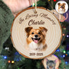Custom Photo In Loving Memory Personalized Pet Memorial Wood Slice Ornament CH07 899270