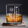 Personalized Name American 1776–2026 Flag Whiskey Glass HA75 920266