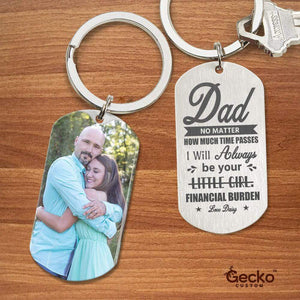GeckoCustom Dad I Will Always Be Your Financial Burden Family Metal Keychain HN590 With Gift Box (Favorite) / 1.77" x 1.06"