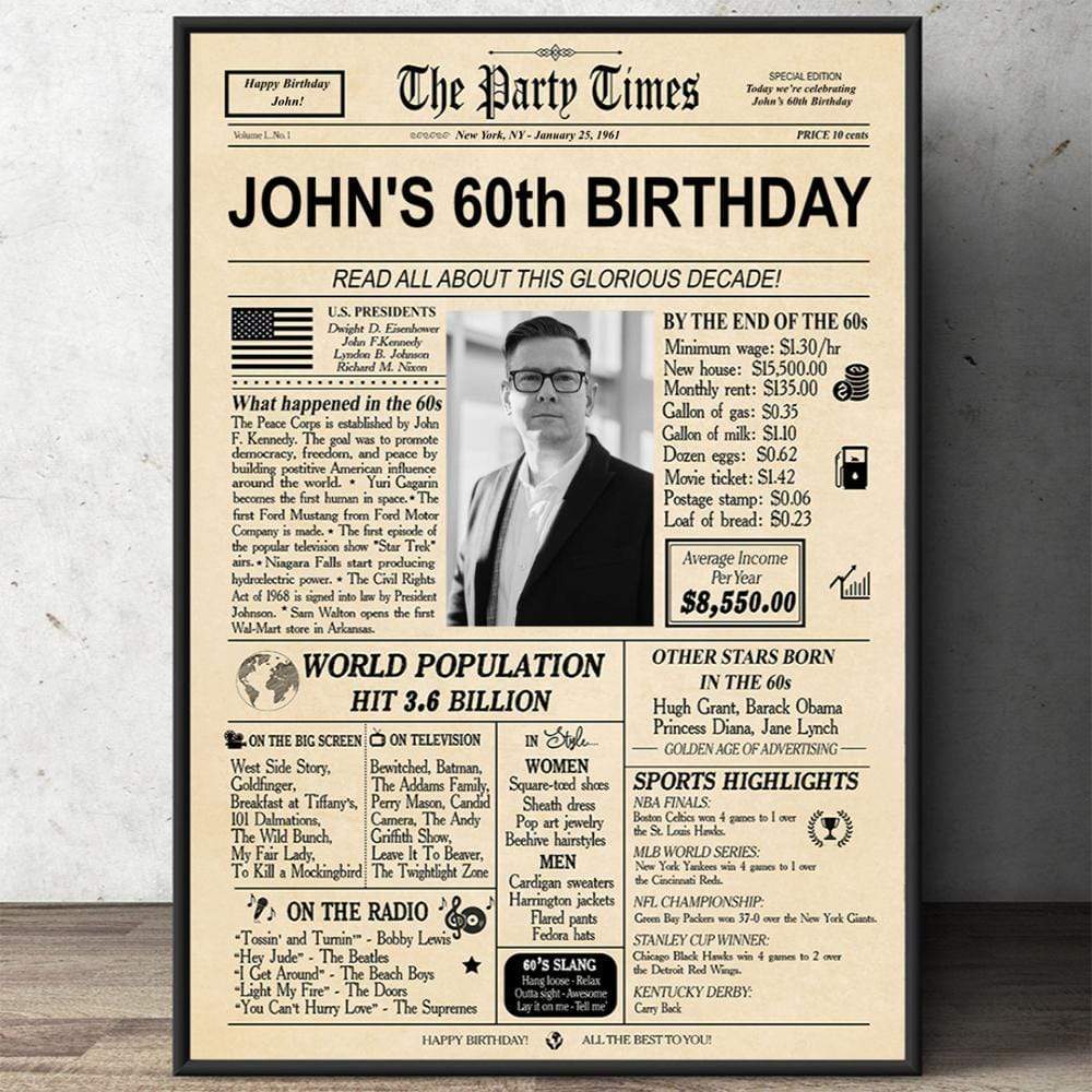 50th Birthday Newspaper Poster, 50th Birthday Gift for Him or Her, 50th  Birthday Decorations, Gifts for Men, Gifts for Women, Back in 1974 - Etsy |  50th birthday party decorations, 50th birthday