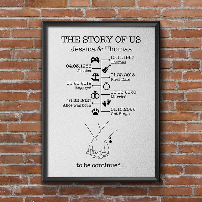 GeckoCustom The Story Of Us Timeline, Gift For Husband, Gift For Wife, Personalized Custom Anniversary Frame C366 8"x10"