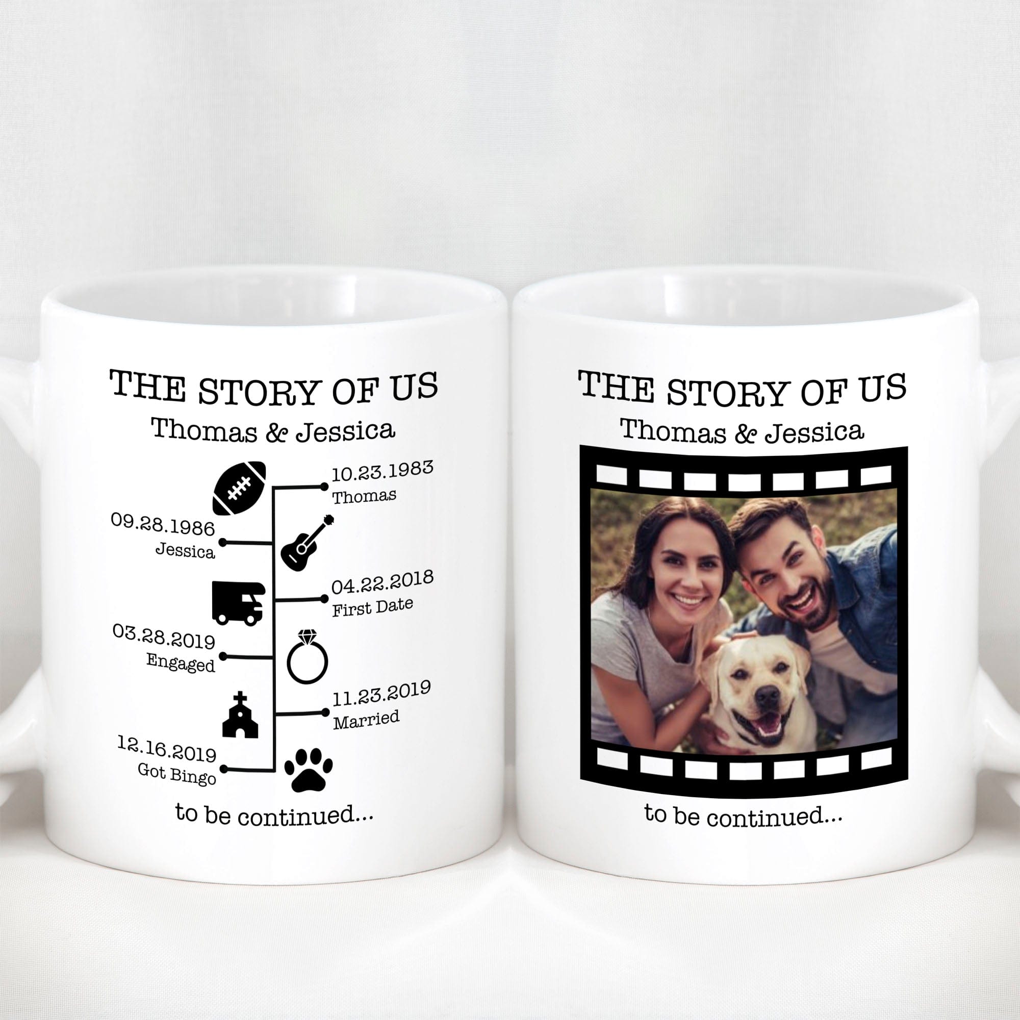 GeckoCustom The Story Of Us Timeline, Gift For Husband, Gift For Wife, Personalized Custom Photo Anniversary Mug C366 11oz
