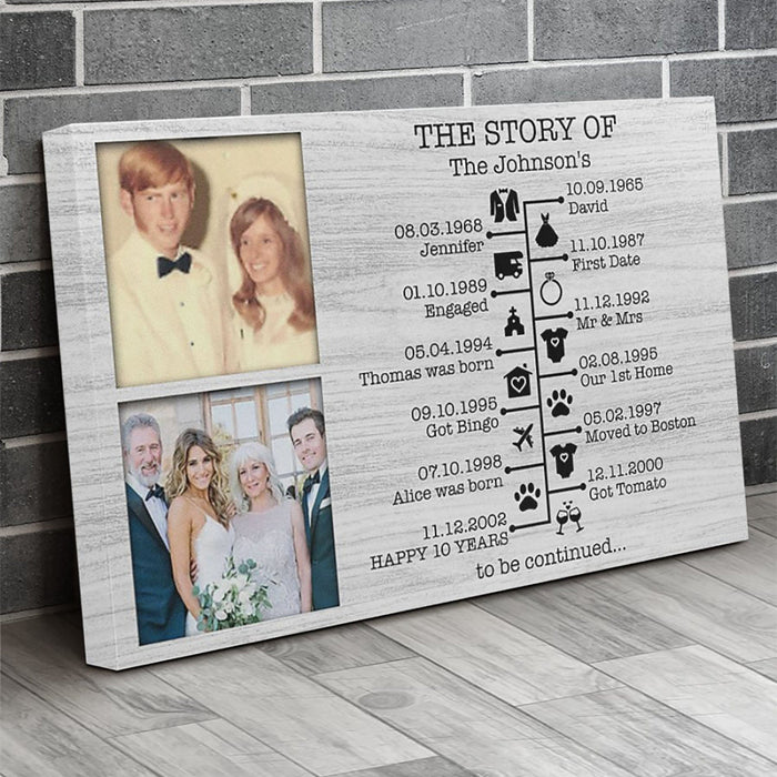 GeckoCustom The Story Of Us Timeline, Gift For Husband, Gift For Wife, Personalized Custom Photo Anniversary Print Canvas C366 12"x8"